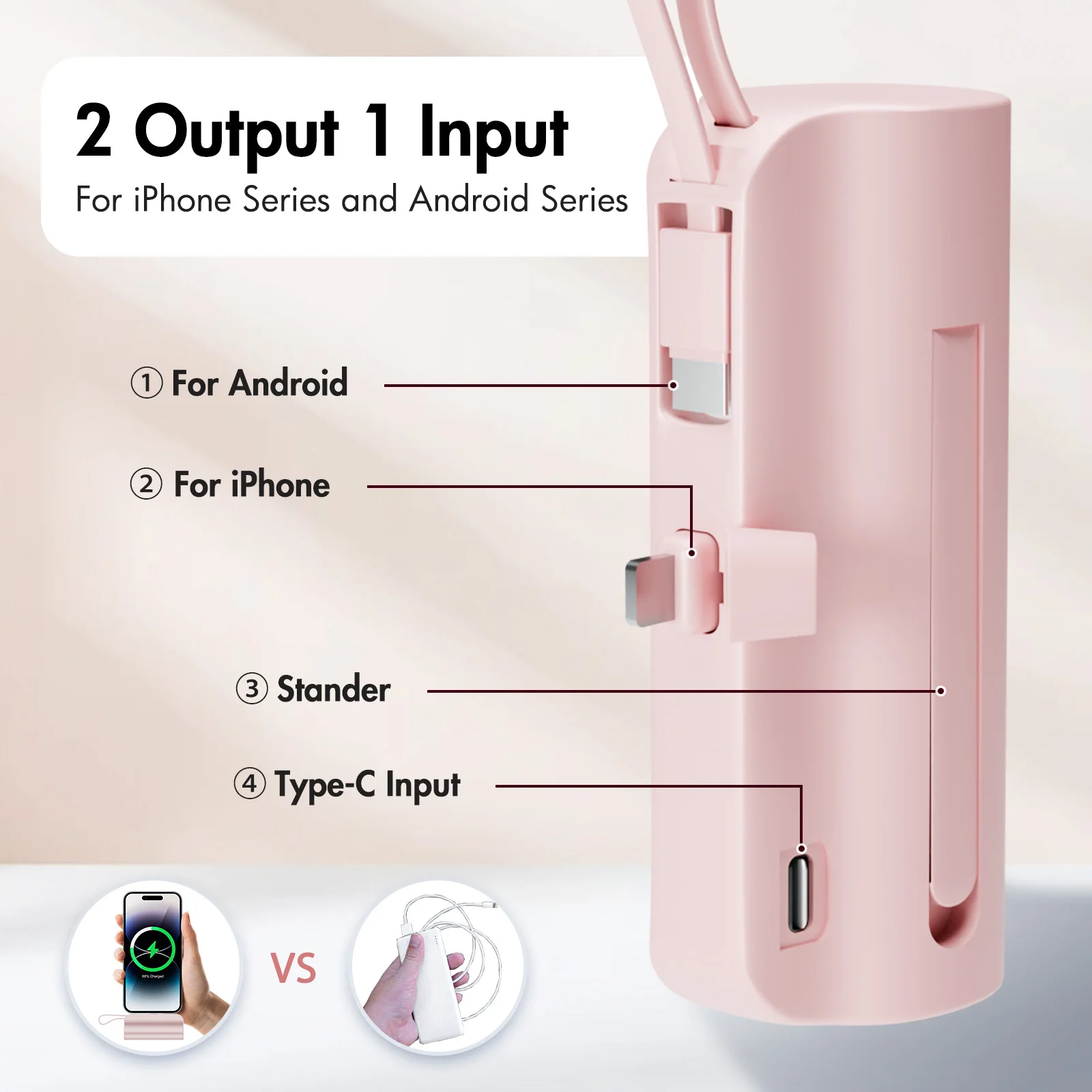 MIni Power Bank Fast Charging 10W Type-C External Battery Charger - Image 10