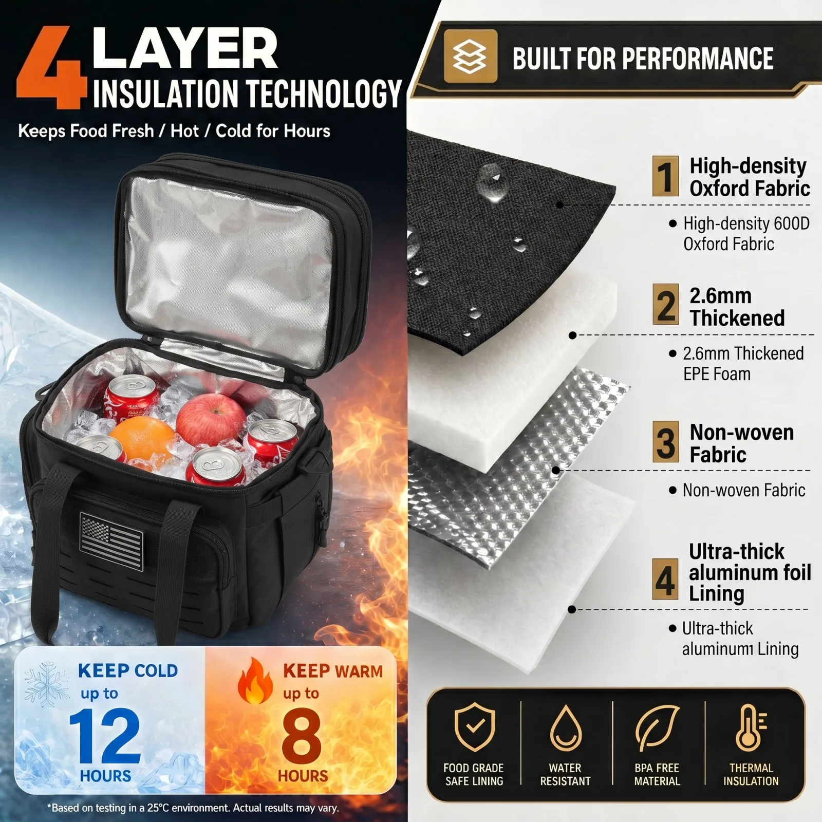 Insulated Picnic Cooler Bag 18L Tactical Expandable Leakproof Thermal Bag - Image 6
