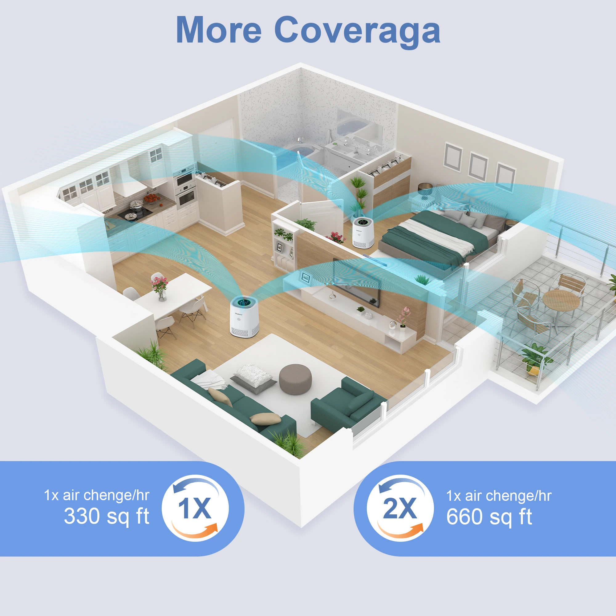 Air Purifiers for Home, office, travel. Filters Smoke Allergens Pet Dander Odor Dust - Image 7